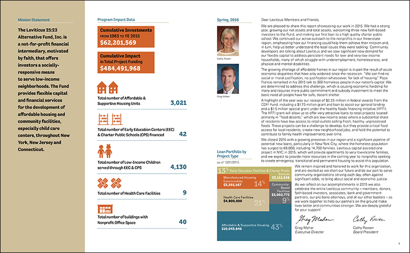 Leviticus Annual Report-2015-final2